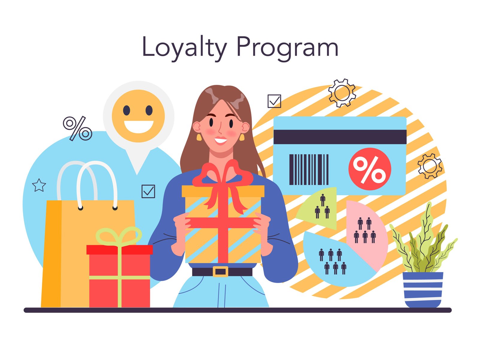 Loyalty Program for Customers