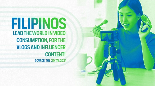 Filipinos are top consumer of Vlogs