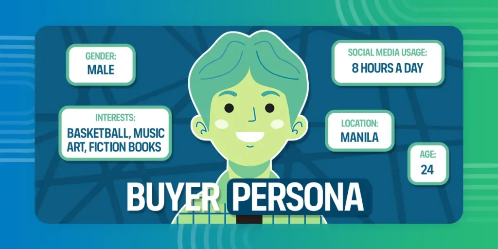 Simple buyer profile for Buyer Persona