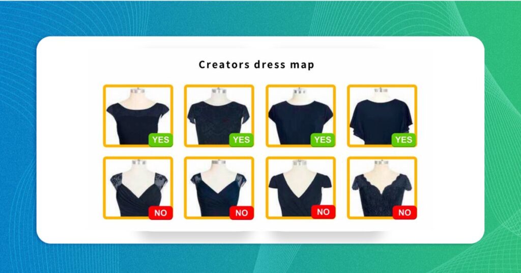 TikTok Creators Dress Map